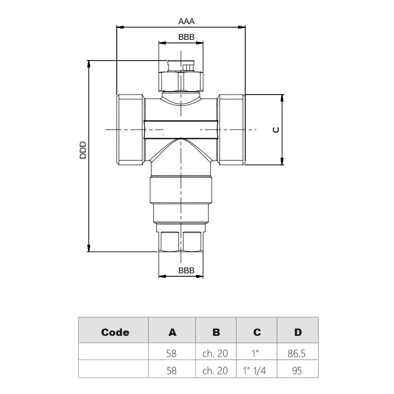 Soupape Antigel COMPACT