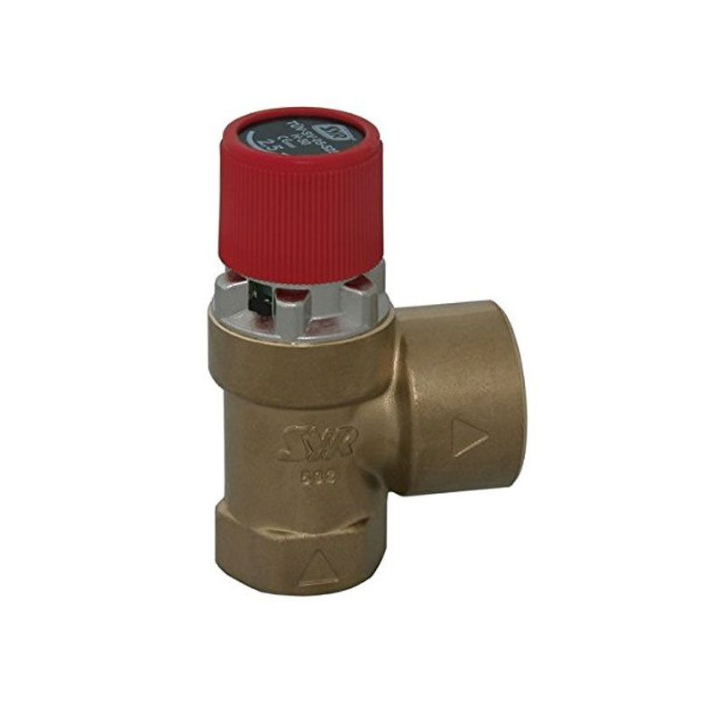 sprinkler, soupapes thermiques