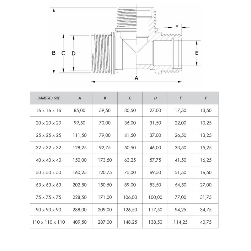Té égal  - Discount plomberie