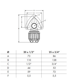 Applique filetée  - Discount plomberie