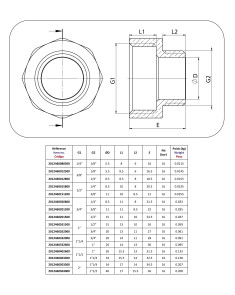 MAMELON FM RÉDUIT laiton à visser - Discount Plomberie